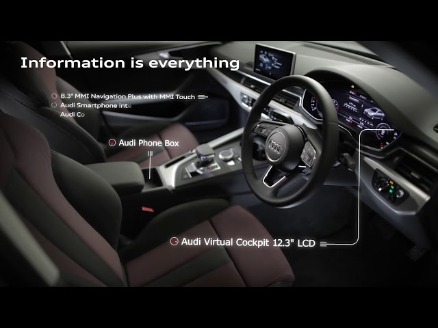 More information about "Video: The Audi A4 Saloon Sport: Get to grips with technology"
