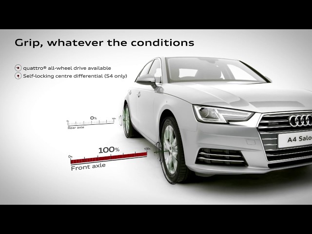 More information about "Video: The Audi A4 Saloon Sport: Get to grips with performance"
