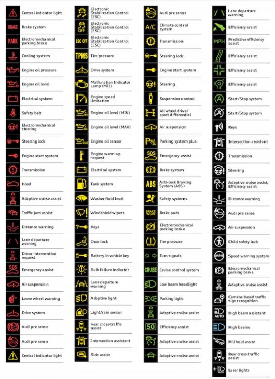 List am audi